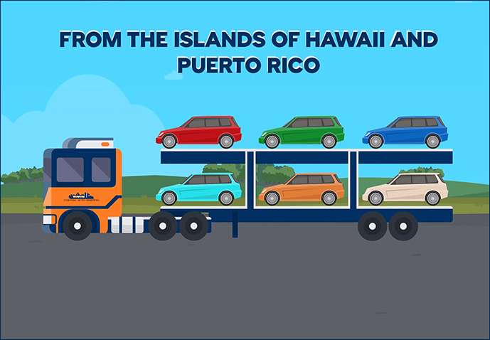 Auto Transport Made Easy Coastal Auto Shipping